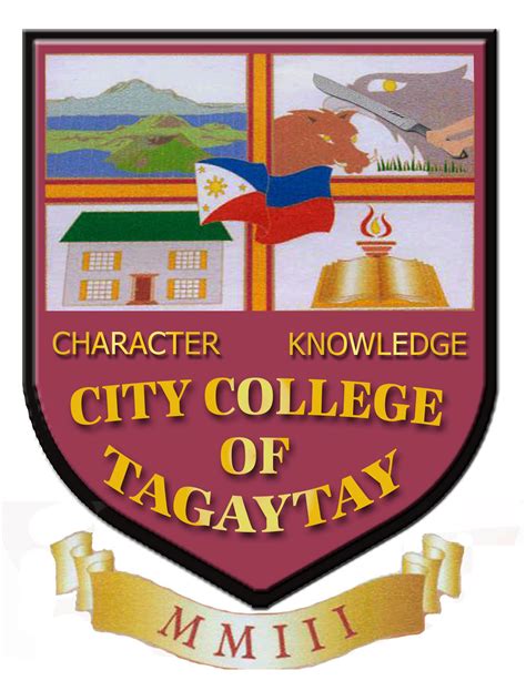 city college of tagaytay reviews